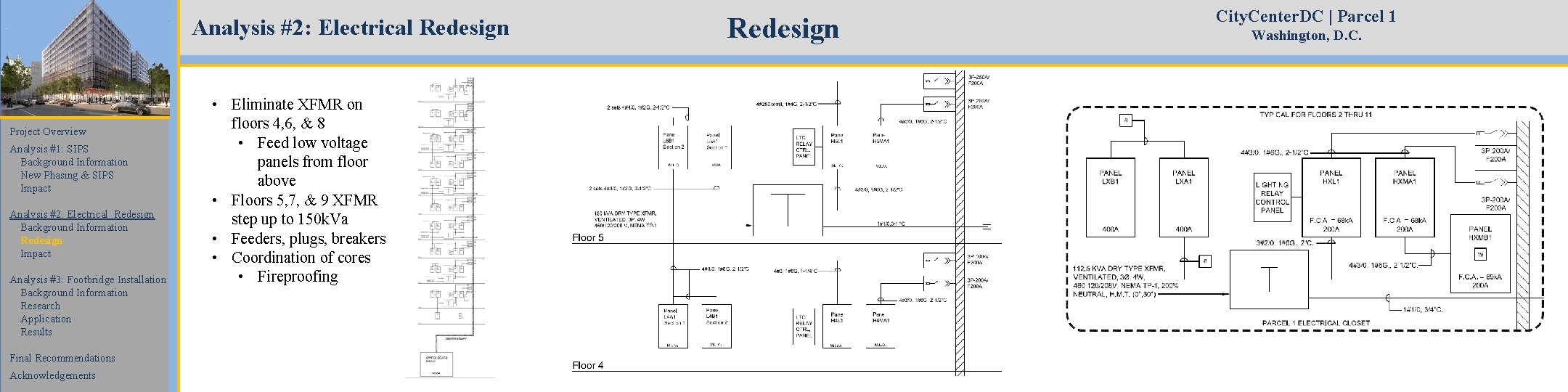 Analysis #2: Electrical Redesign Project Overview Analysis #1: SIPS Background Information New Phasing &