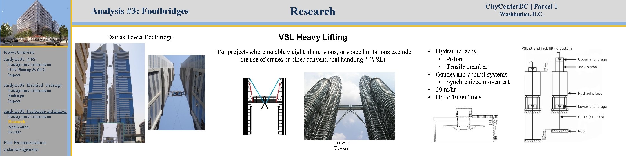 Project Overview Analysis #1: SIPS Background Information New Phasing & SIPS Impact Analysis #3: