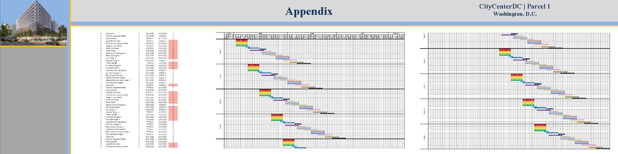 Appendix City. Center. DC | Parcel 1 Washington, D. C. 