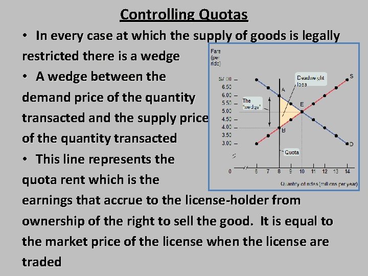 Controlling Quotas • In every case at which the supply of goods is legally