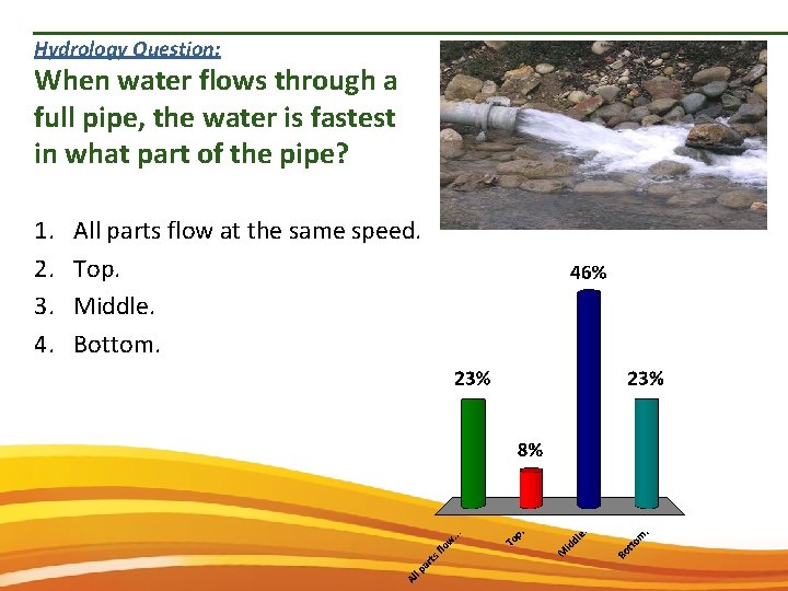Hydrology Question: When water flows through a full pipe, the water is fastest in