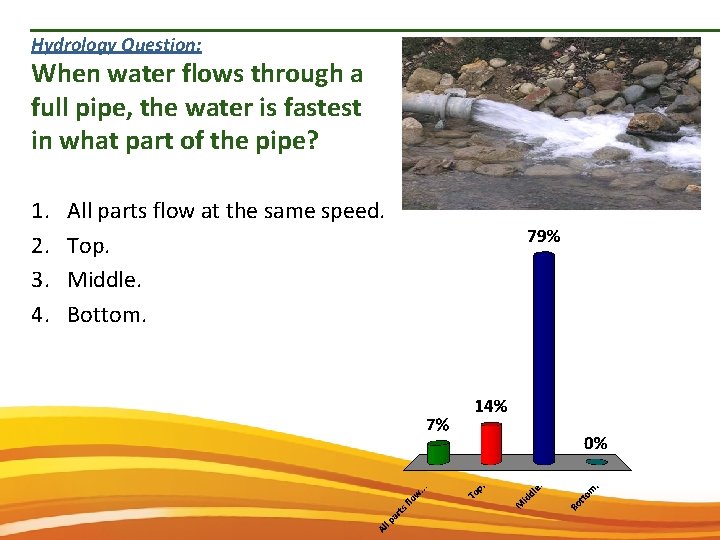 Hydrology Question: When water flows through a full pipe, the water is fastest in
