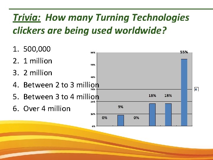 Trivia: How many Turning Technologies clickers are being used worldwide? 1. 2. 3. 4.