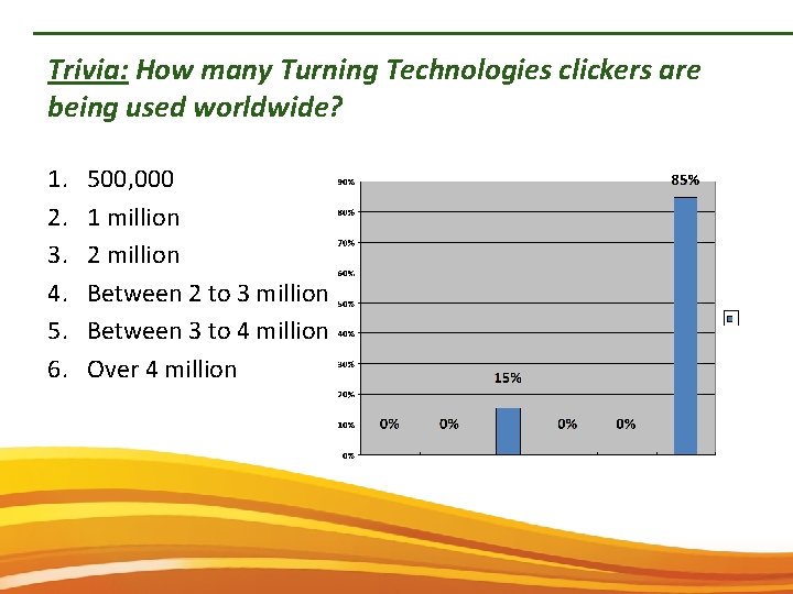 Trivia: How many Turning Technologies clickers are being used worldwide? 1. 2. 3. 4.