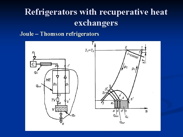 Refrigerators with recuperative heat exchangers Joule – Thomson refrigerators 