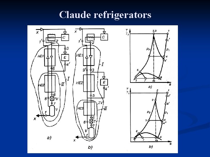 Claude refrigerators 