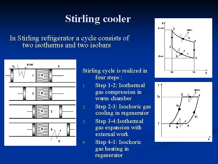Stirling cooler In Stirling refrigerator a cycle consists of two isotherms and two isobars