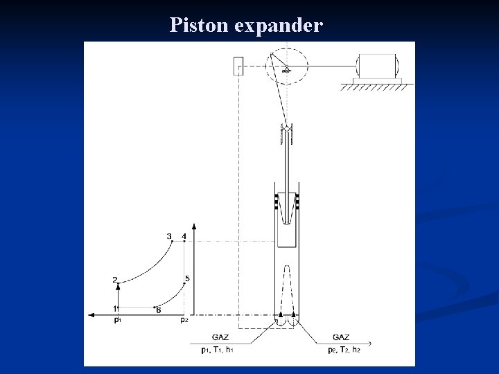 Piston expander 