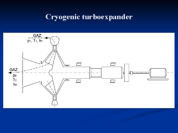 Cryogenic turboexpander 