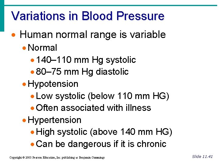 Variations in Blood Pressure · Human normal range is variable · Normal · 140– Variations in Blood Pressure · Human normal range is variable · Normal · 140–