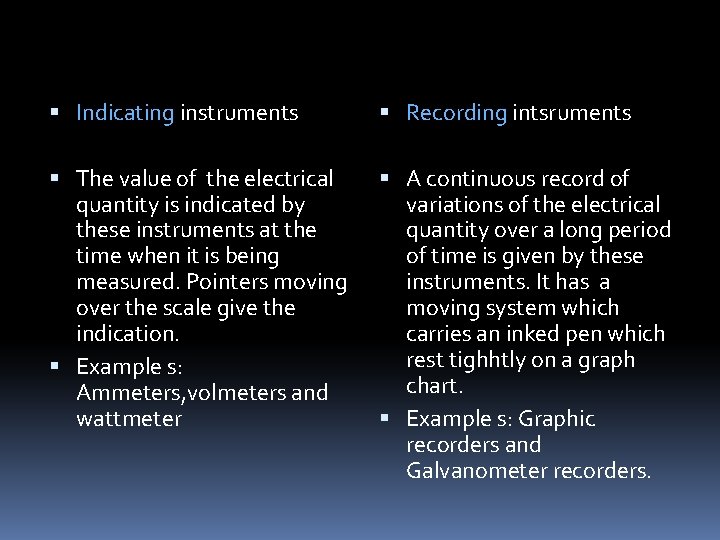 Indicating instruments Recording intsruments The value of the electrical quantity is indicated by Indicating instruments Recording intsruments The value of the electrical quantity is indicated by
