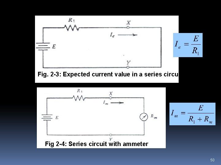 Fig. 2 -3: Expected current value in a series circuit Fig 2 -4: Series Fig. 2 -3: Expected current value in a series circuit Fig 2 -4: Series