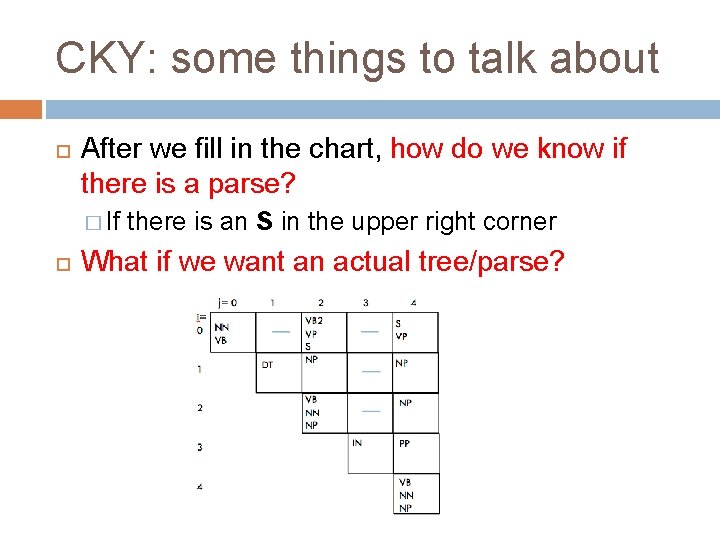 CKY: some things to talk about After we fill in the chart, how do