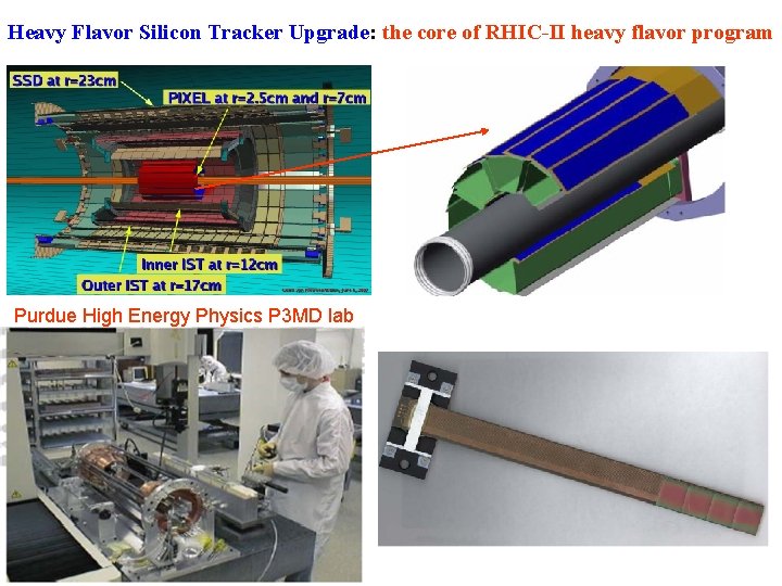 Heavy Flavor Silicon Tracker Upgrade: the core of RHIC-II heavy flavor program Purdue High