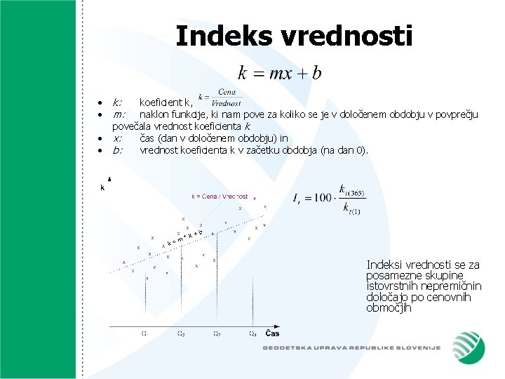 Indeks vrednosti • k: koeficient k, • m: naklon funkcije, ki nam pove za Indeks vrednosti • k: koeficient k, • m: naklon funkcije, ki nam pove za