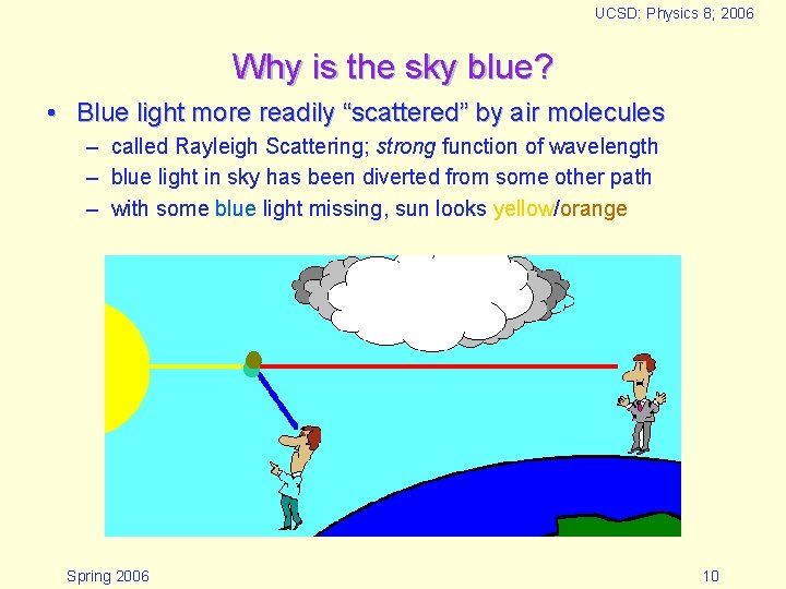 UCSD: Physics 8; 2006 Why is the sky blue? • Blue light more readily