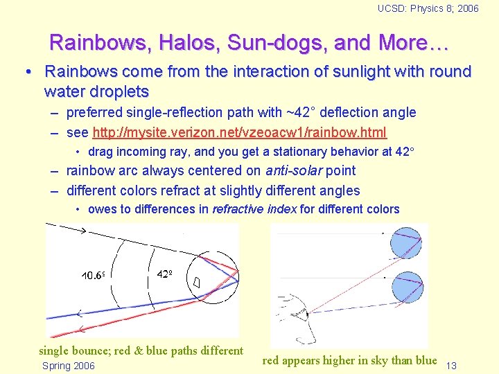 UCSD: Physics 8; 2006 Rainbows, Halos, Sun-dogs, and More… • Rainbows come from the