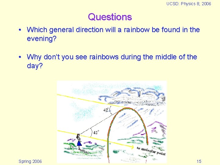 UCSD: Physics 8; 2006 Questions • Which general direction will a rainbow be found