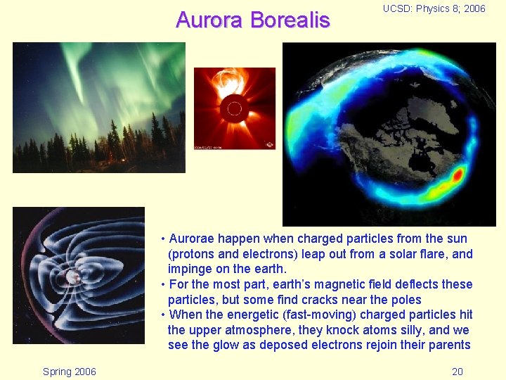 Aurora Borealis UCSD: Physics 8; 2006 • Aurorae happen when charged particles from the