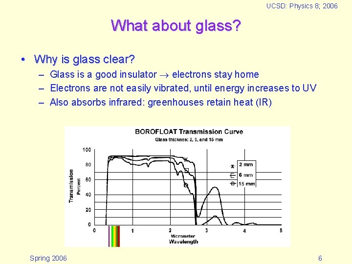 UCSD: Physics 8; 2006 What about glass? • Why is glass clear? – Glass