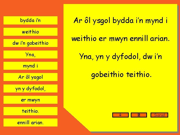 bydda i’n weithio dw i’n gobeithio Yna, mynd i Ar ôl ysgol yn y