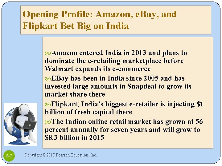 Opening Profile: Amazon, e. Bay, and Flipkart Bet Big on India Amazon entered India