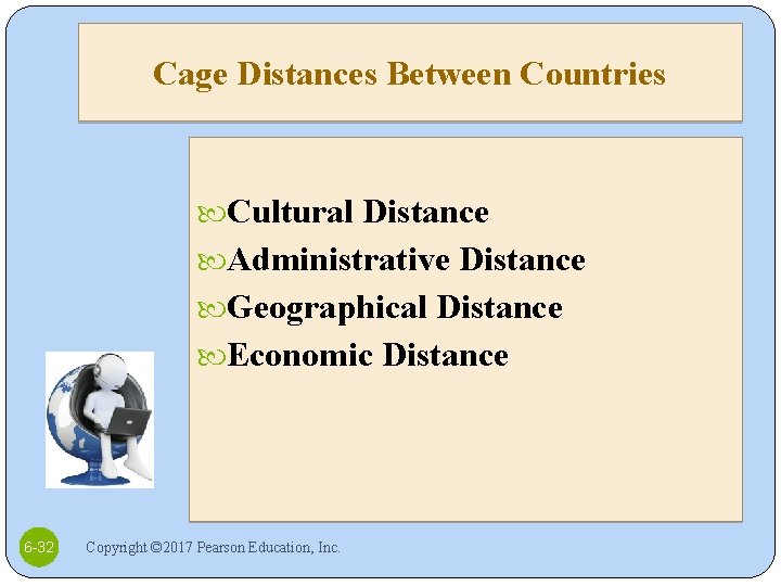 Cage Distances Between Countries Cultural Distance Administrative Distance Geographical Distance Economic Distance 6 -32