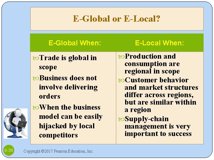 E-Global or E-Local? E-Global When: Trade is global in scope Business does not involve