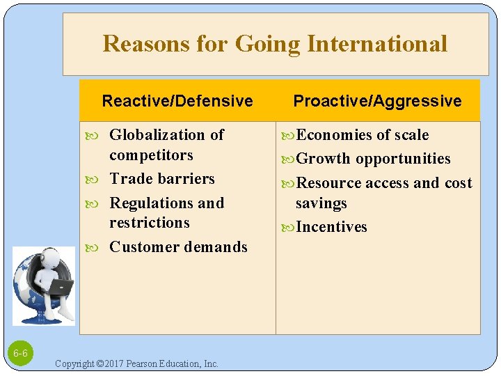 Reasons for Going International Reactive/Defensive 6 -6 Proactive/Aggressive Globalization of Economies of scale competitors