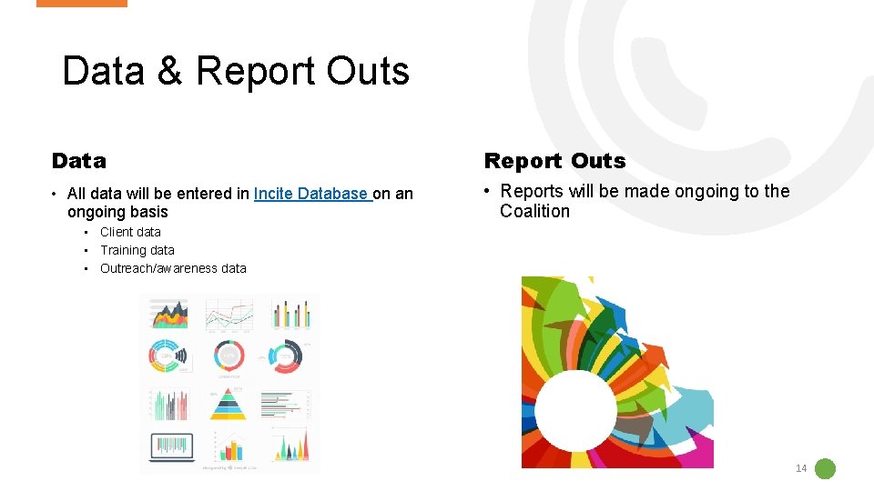 Data & Report Outs Data Report Outs • All data will be entered in