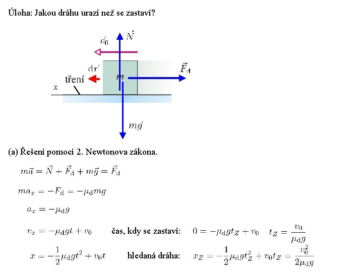 Úloha: Jakou dráhu urazí než se zastaví? x (a) Řešení pomocí 2. Newtonova zákona.