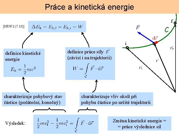 Práce a kinetická energie f [HRW 2 (7. 10)] C i definice kinetické energie