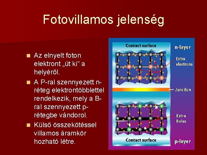 Fotovillamos jelenség Az elnyelt foton elektront „üt ki” a helyéről. n A P-ral szennyezett