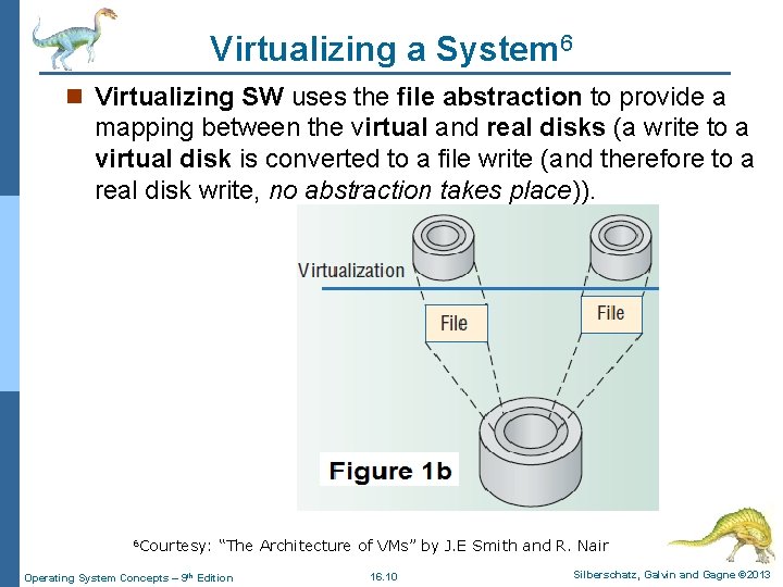 Virtualizing a System 6 n Virtualizing SW uses the file abstraction to provide a