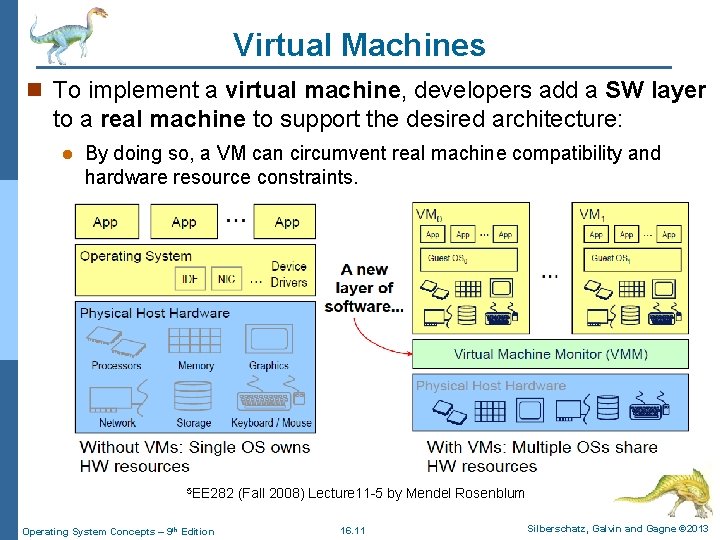 Virtual Machines n To implement a virtual machine, developers add a SW layer to
