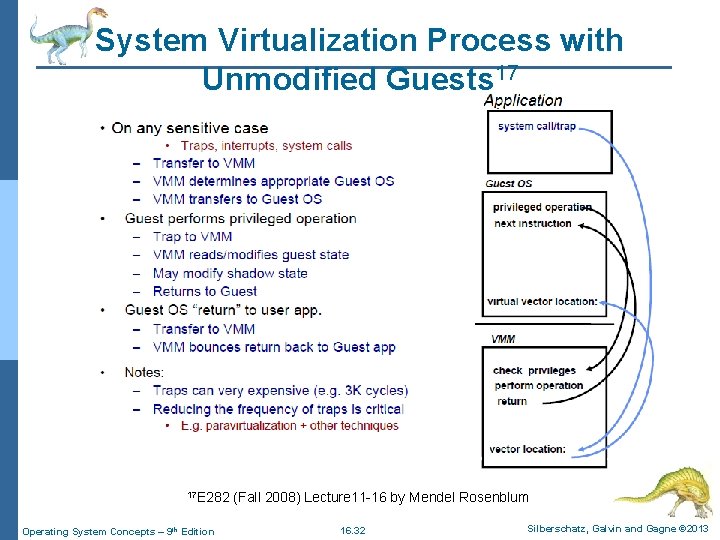 System Virtualization Process with Unmodified Guests 17 17 E 282 (Fall 2008) Lecture 11