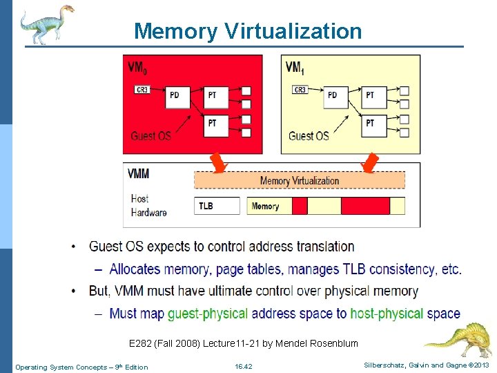 Memory Virtualization E 282 (Fall 2008) Lecture 11 -21 by Mendel Rosenblum Operating System
