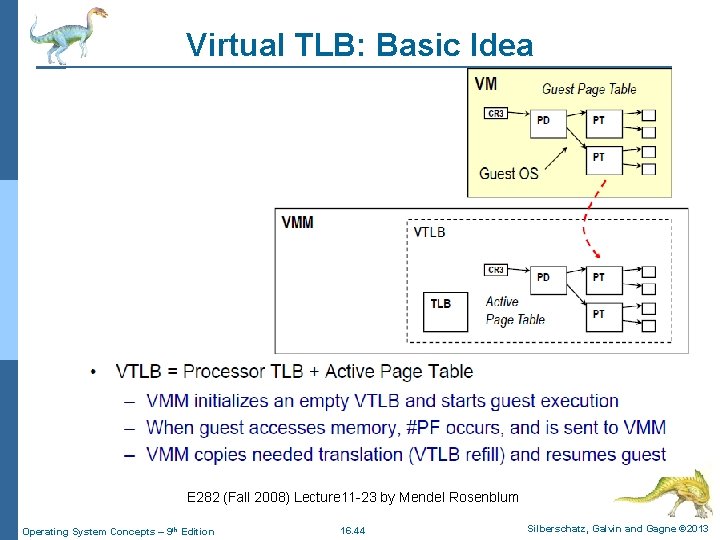 Virtual TLB: Basic Idea E 282 (Fall 2008) Lecture 11 -23 by Mendel Rosenblum