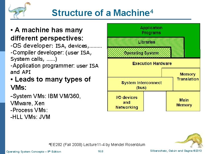 Structure of a Machine 4 • A machine has many different perspectives: -OS developer: