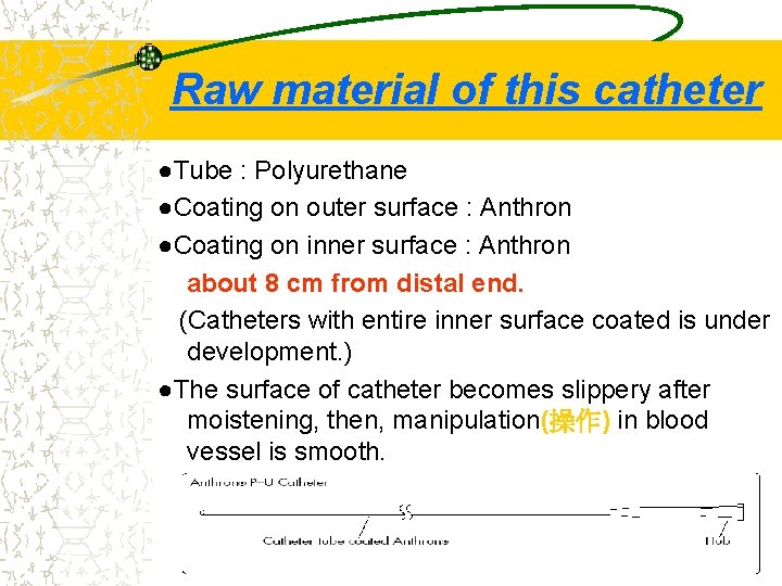 Raw material of this catheter ●Tube : Polyurethane ●Coating on outer surface : Anthron