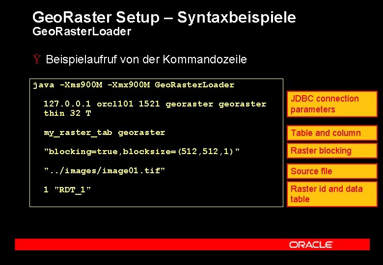 Geo. Raster Setup – Syntaxbeispiele Geo. Raster. Loader Ÿ Beispielaufruf von der Kommandozeile java