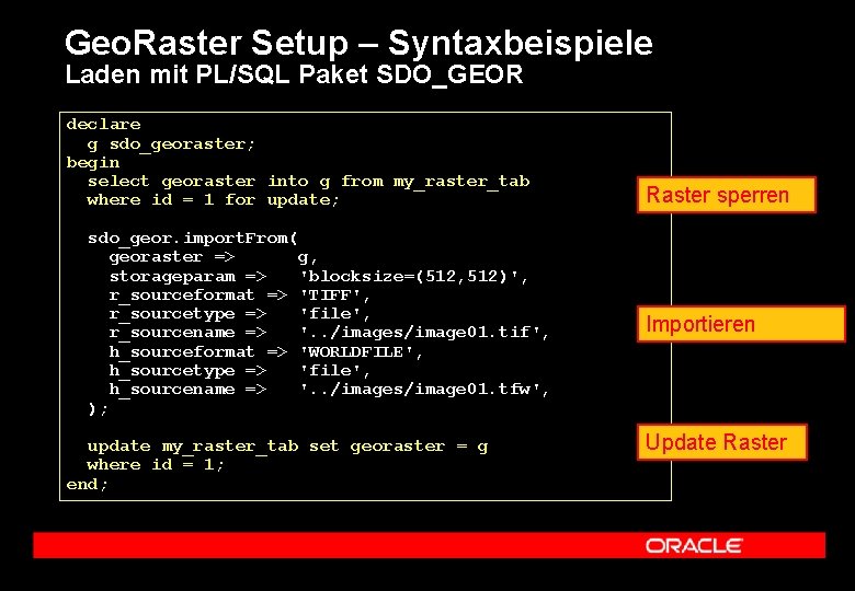 Geo. Raster Setup – Syntaxbeispiele Laden mit PL/SQL Paket SDO_GEOR declare g sdo_georaster; begin