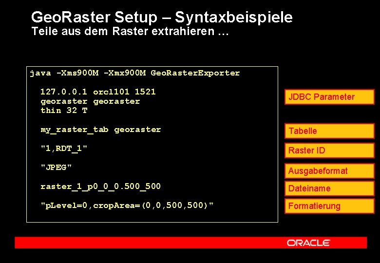 Geo. Raster Setup – Syntaxbeispiele Teile aus dem Raster extrahieren … java -Xms 900