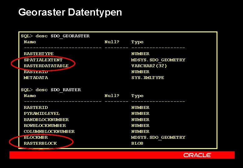 Georaster Datentypen SQL> desc SDO_GEORASTER Name Null? -------------RASTERTYPE SPATIALEXTENT RASTERDATATABLE RASTERID METADATA Type ---------NUMBER