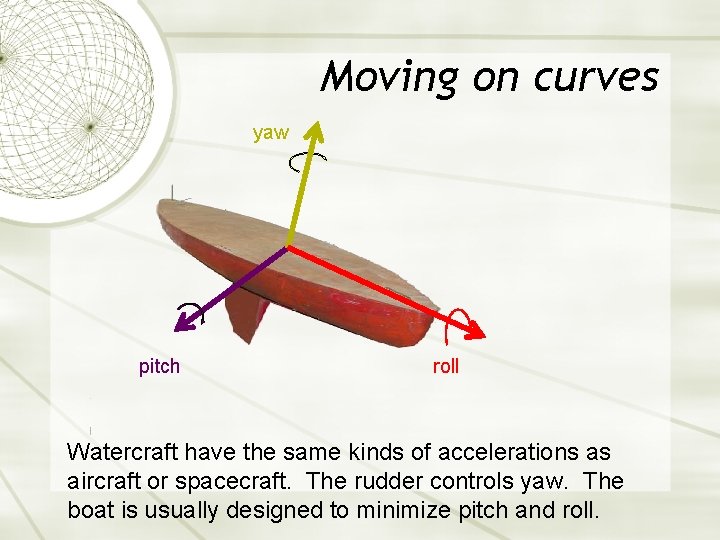 Moving on curves yaw pitch roll Watercraft have the same kinds of accelerations as Moving on curves yaw pitch roll Watercraft have the same kinds of accelerations as