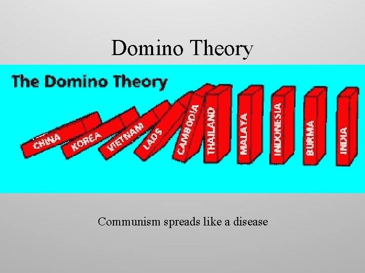 Domino Theory Communism spreads like a disease 