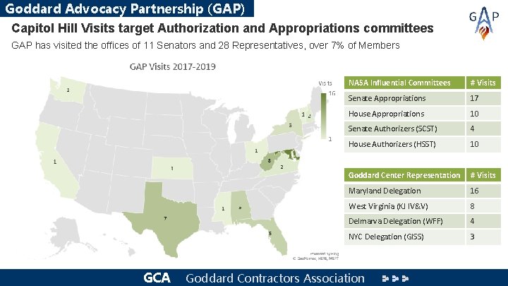 Goddard Advocacy Partnership (GAP) Capitol Hill Visits target Authorization and Appropriations committees GAP has