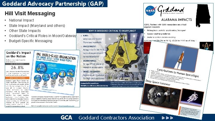 Goddard Advocacy Partnership (GAP) Hill Visit Messaging • • • National Impact State Impact