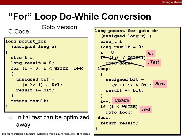 Carnegie Mellon “For” Loop Do-While Conversion C Code Goto Version long pcount_for (unsigned long
