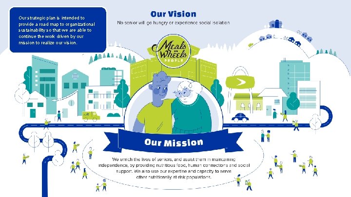 Our strategic plan is intended to provide a road map to organizational sustainability so